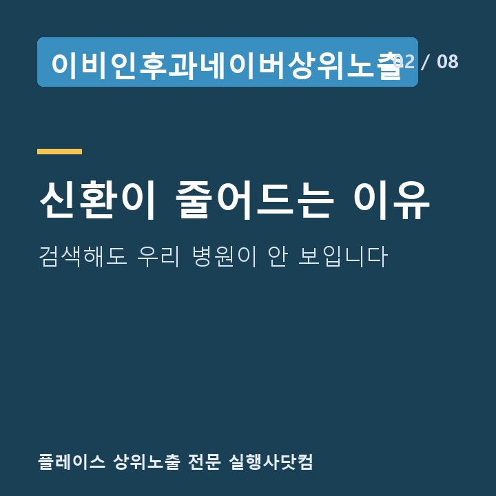 이비인후과네이버상위노출 신환이 줄어드는 이유 — 검색해도 우리 병원이 안 보입니다