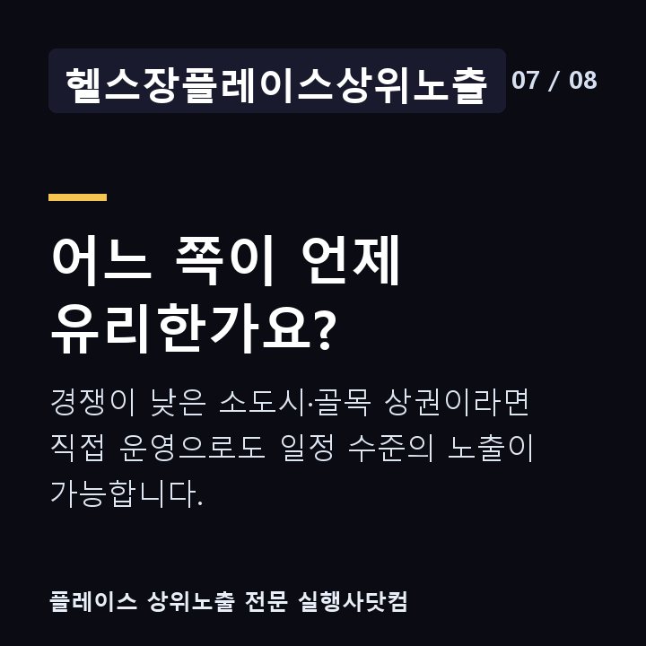헬스장플레이스상위노출 어느 쪽이 언제 유리한가요? — 경쟁이 낮은 소도시·골목 상권이라면 직접 운영으로도 일정 수준의 노출이 가능합니다.