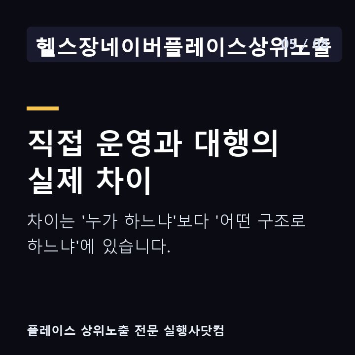 헬스장네이버플레이스상위노출 직접 운영과 대행의 실제 차이 — 차이는 '누가 하느냐'보다 '어떤 구조로 하느냐'에 있습니다.