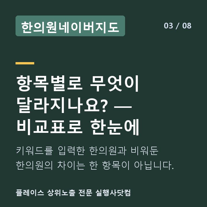 한의원네이버지도 항목별로 무엇이 달라지나요? — 비교표로 한눈에 — 키워드를 입력한 한의원과 비워둔 한의원의 차이는 한 항목이 아닙니다.