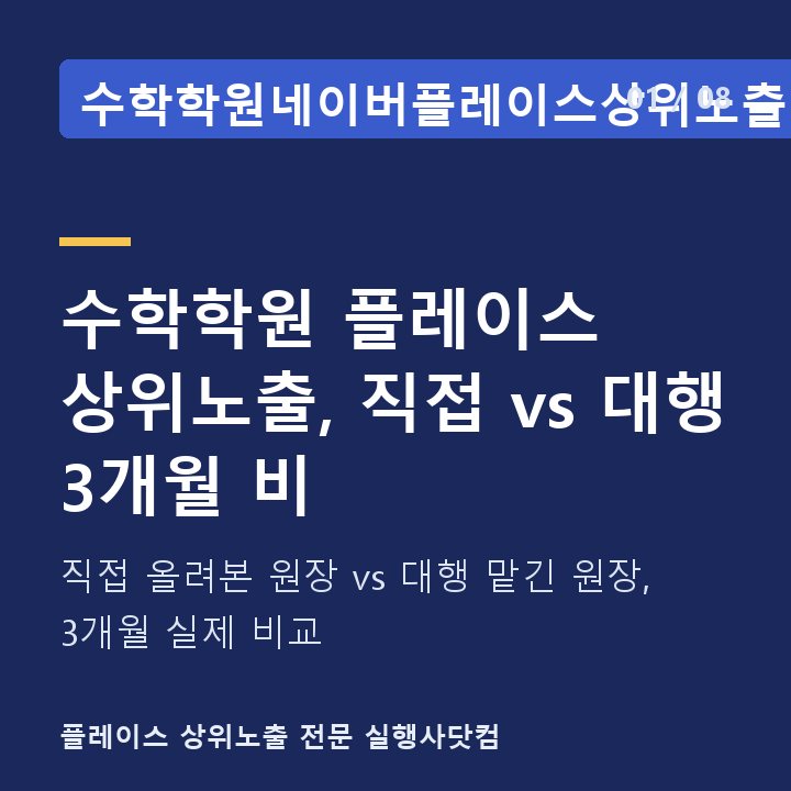 수학학원네이버플레이스상위노출 수학학원 플레이스 상위노출, 직접 vs 대행 3개월 비 — 직접 올려본 원장 vs 대행 맡긴 원장, 3개월 실제 비교