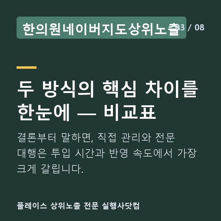한의원네이버지도상위노출 두 방식의 핵심 차이를 한눈에 — 비교표 — 결론부터 말하면, 직접 관리와 전문 대행은 투입 시간과 반영 속도에서 가장 크게 갈립니다.